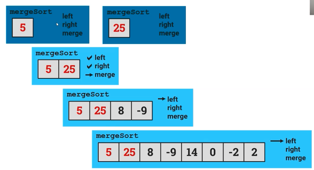 merging2