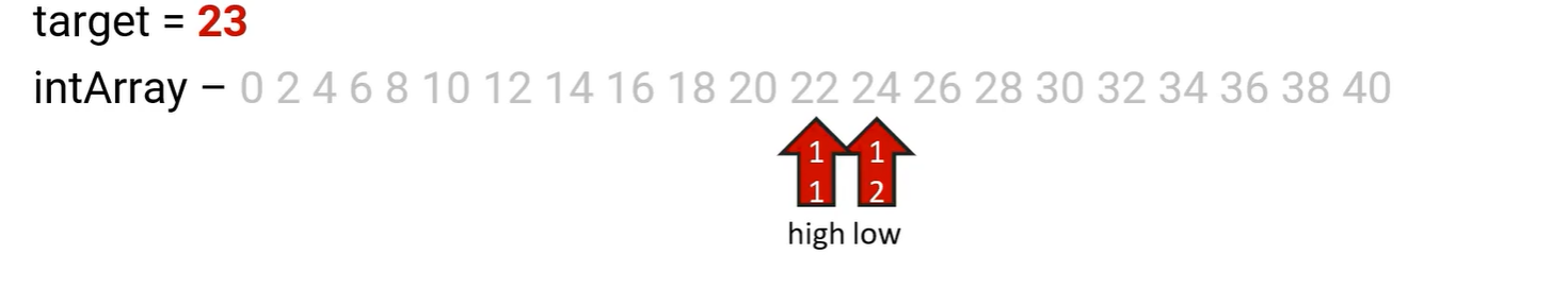 recursion5